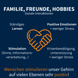 Wettag des Gehirns: Slide 4