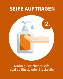 Hände waschen 2
